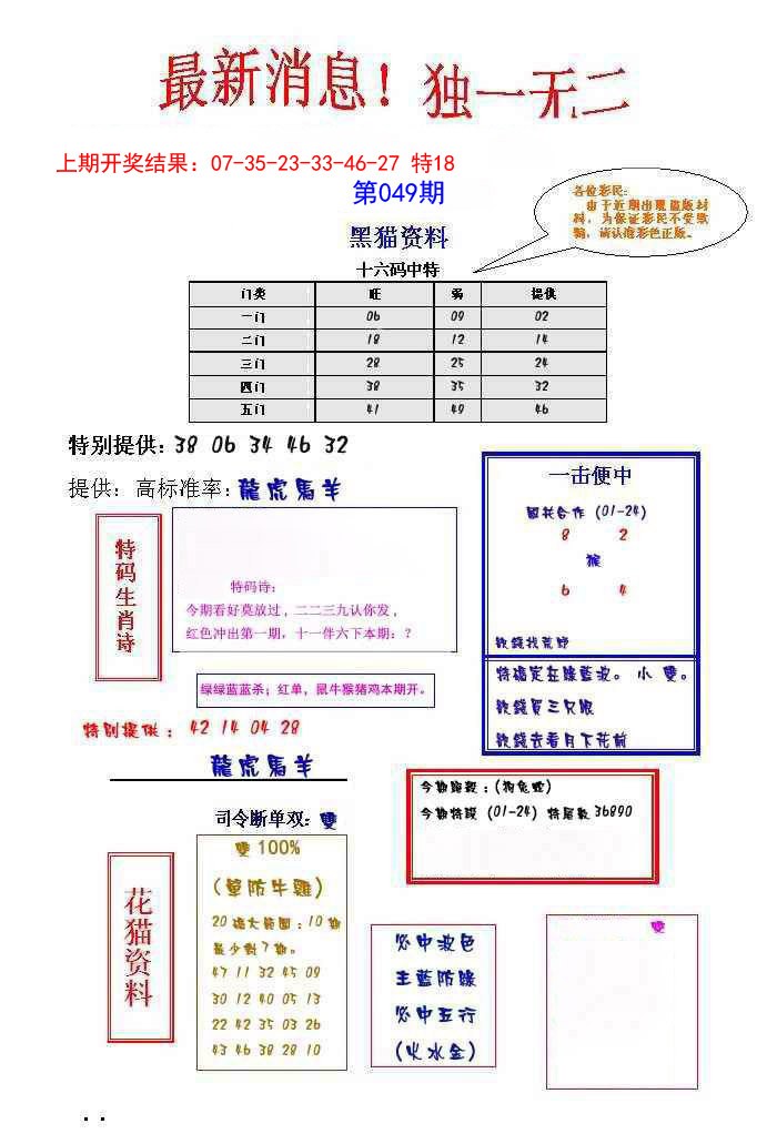 2025049期独一无二