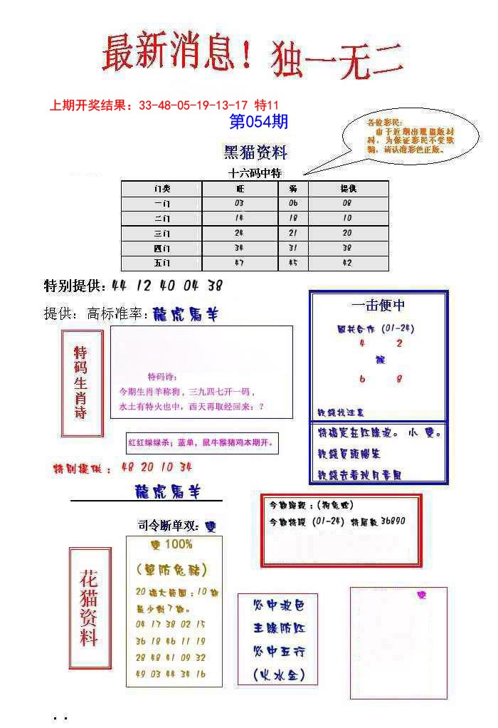 2025054期独一无二