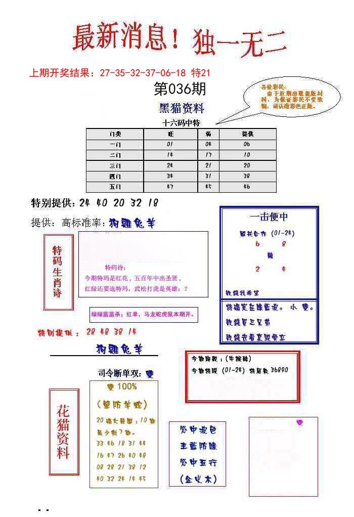 2025036期独一无二