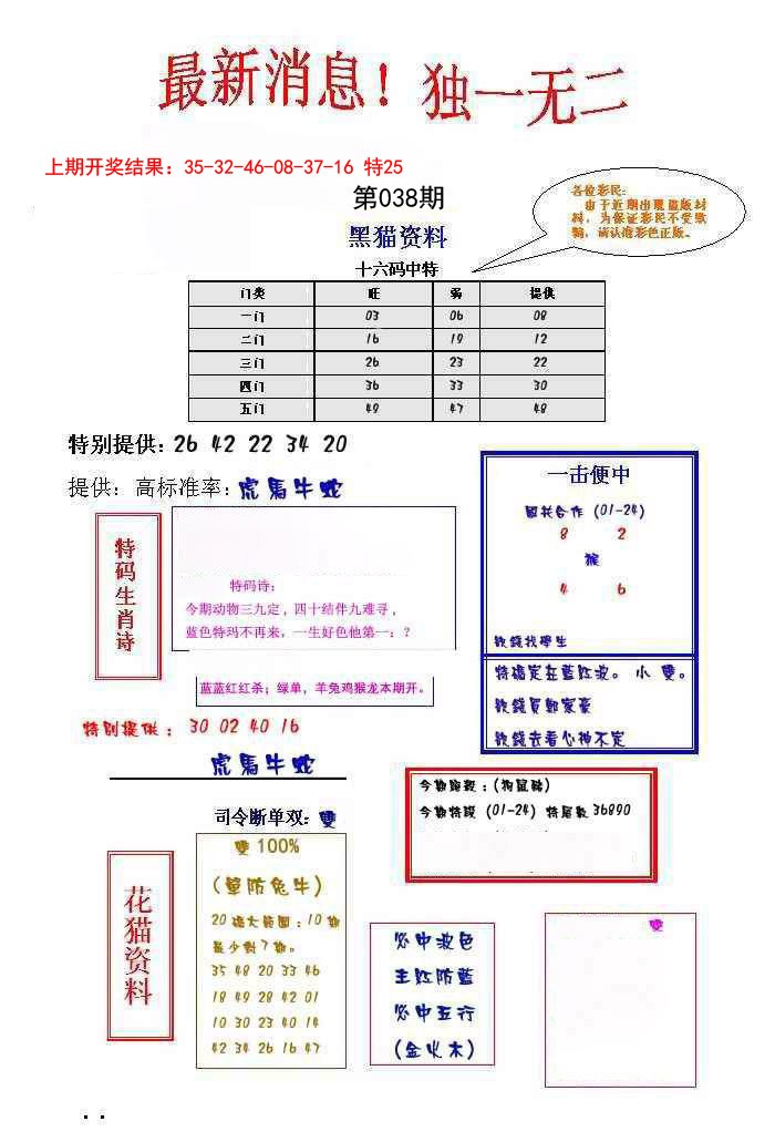 2025038期独一无二