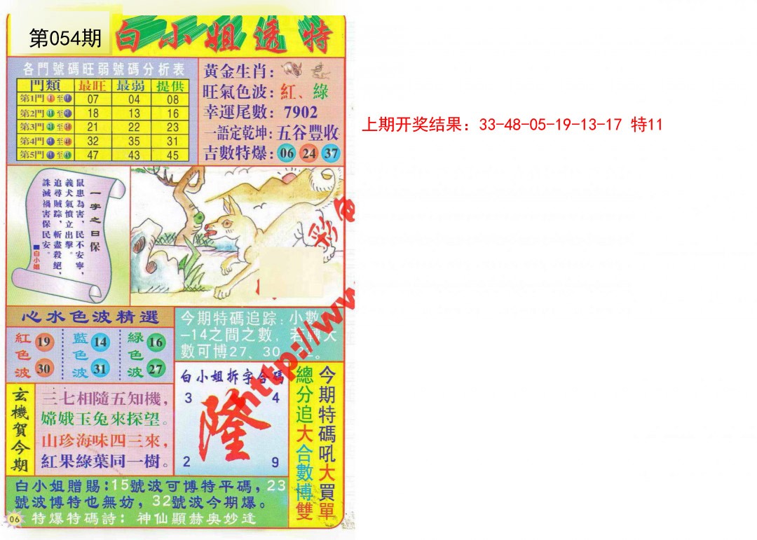 2025054期白小姐透特