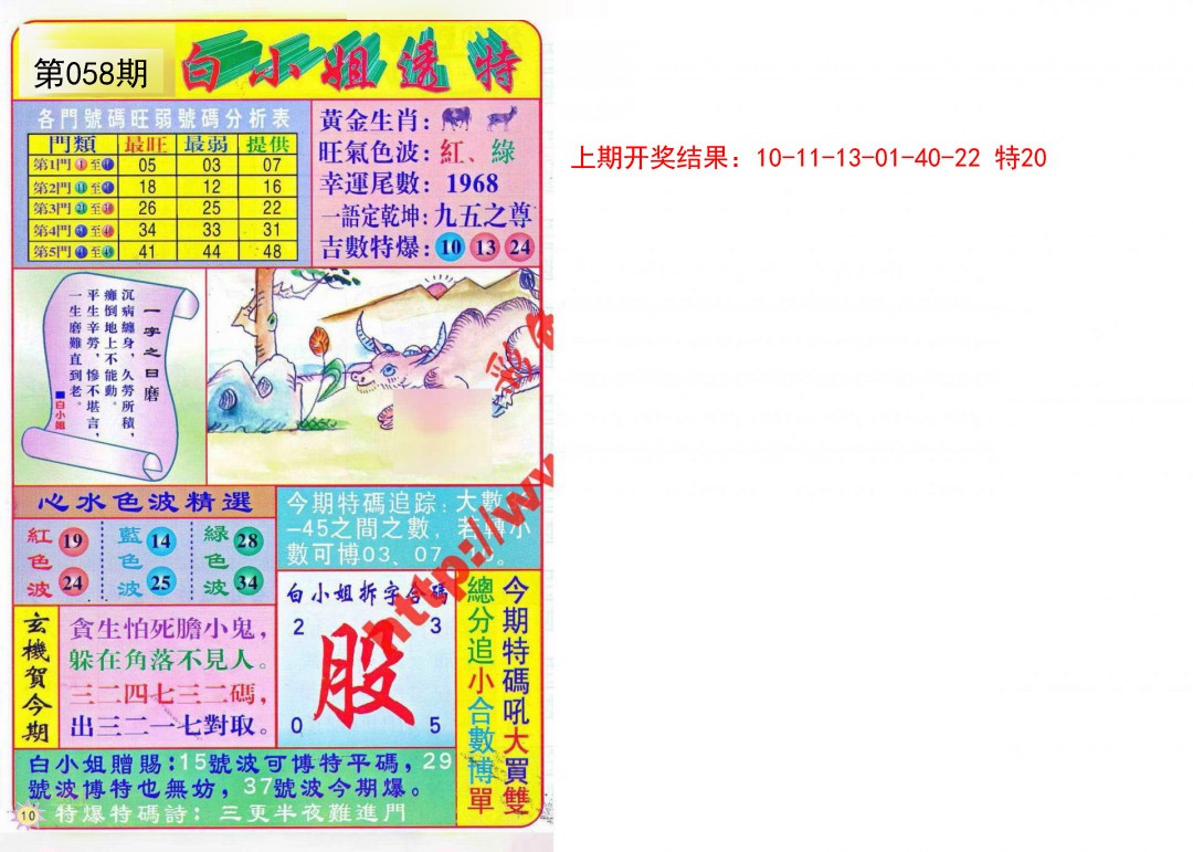 2025058期白小姐透特