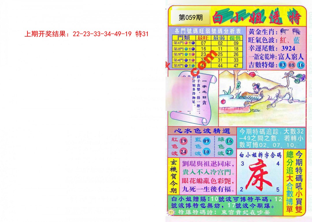 2025059期白小姐透特