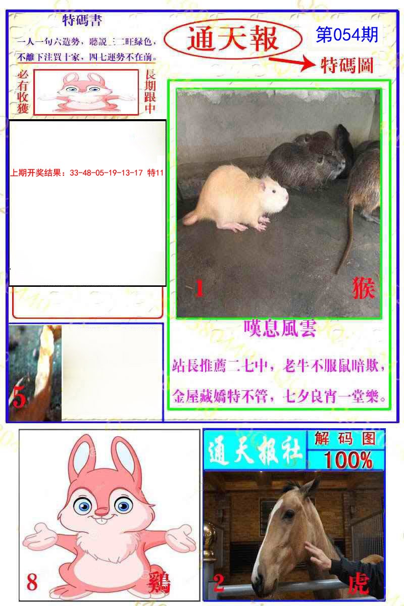 2025054期通天特解图