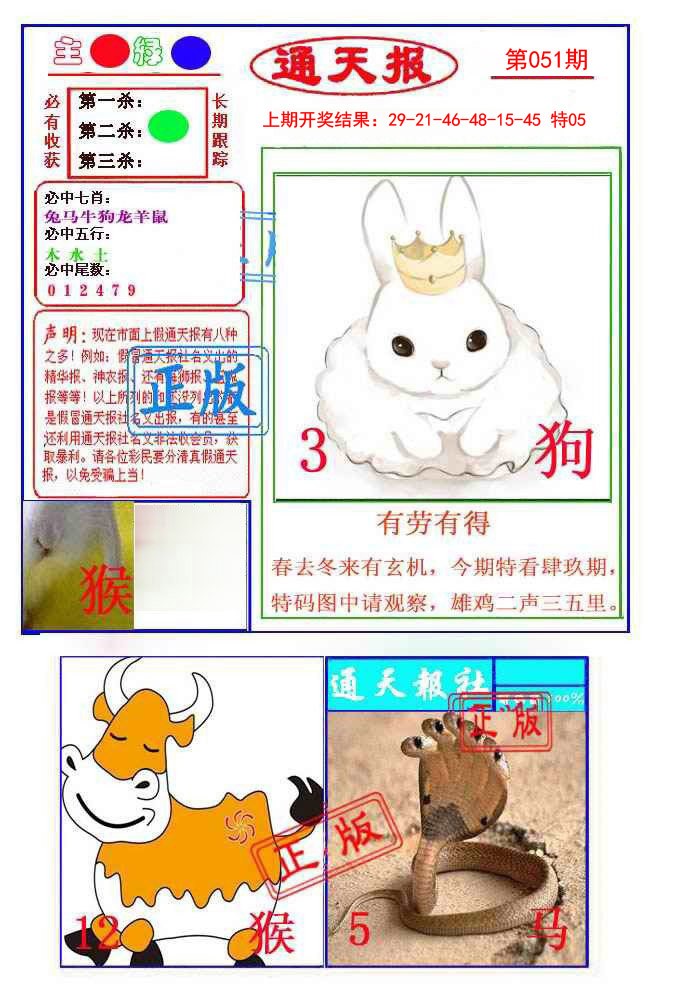 2025051期通天杀波图1