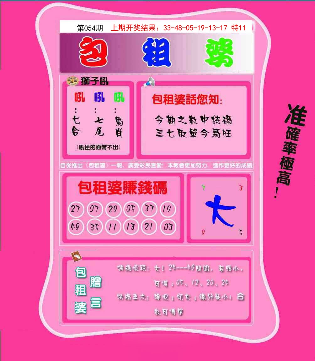 2025054期包租婆