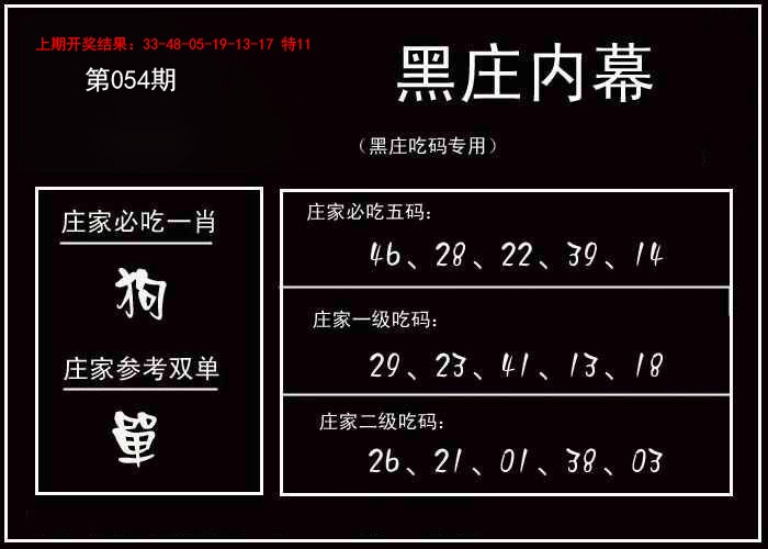 2025054期黑庄内幕