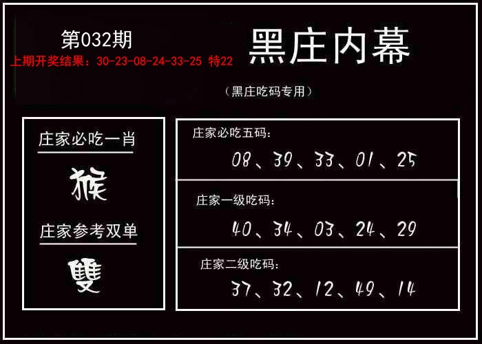 2025032期黑庄内幕