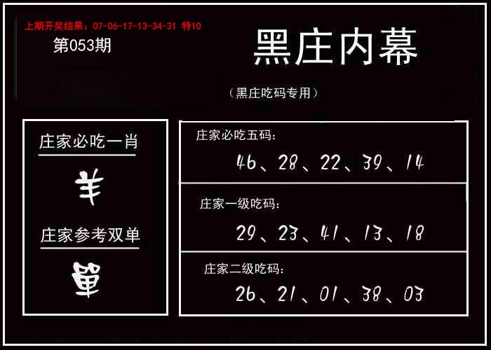 2025053期黑庄内幕