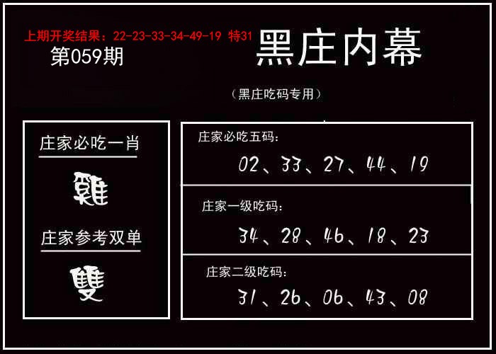 2025059期黑庄内幕