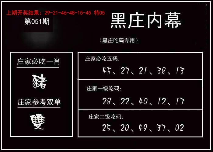 2025051期黑庄内幕