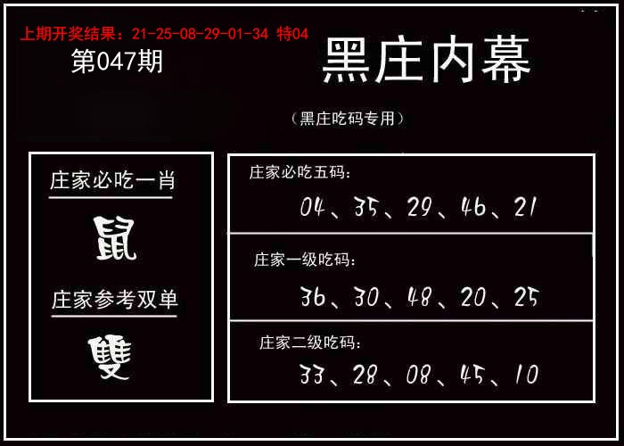 2025047期黑庄内幕