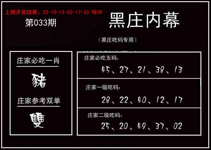 2025033期黑庄内幕