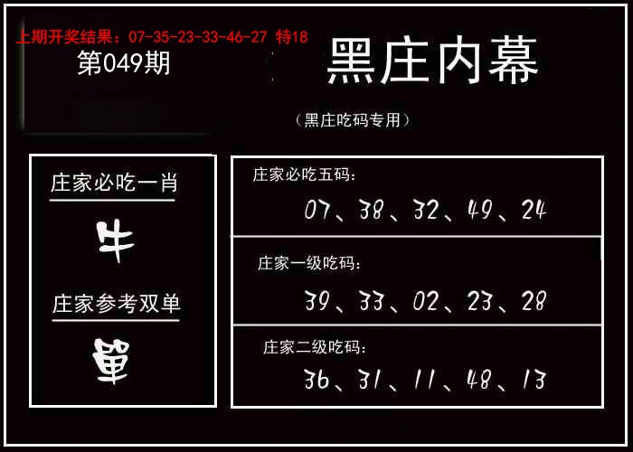 2025049期黑庄内幕