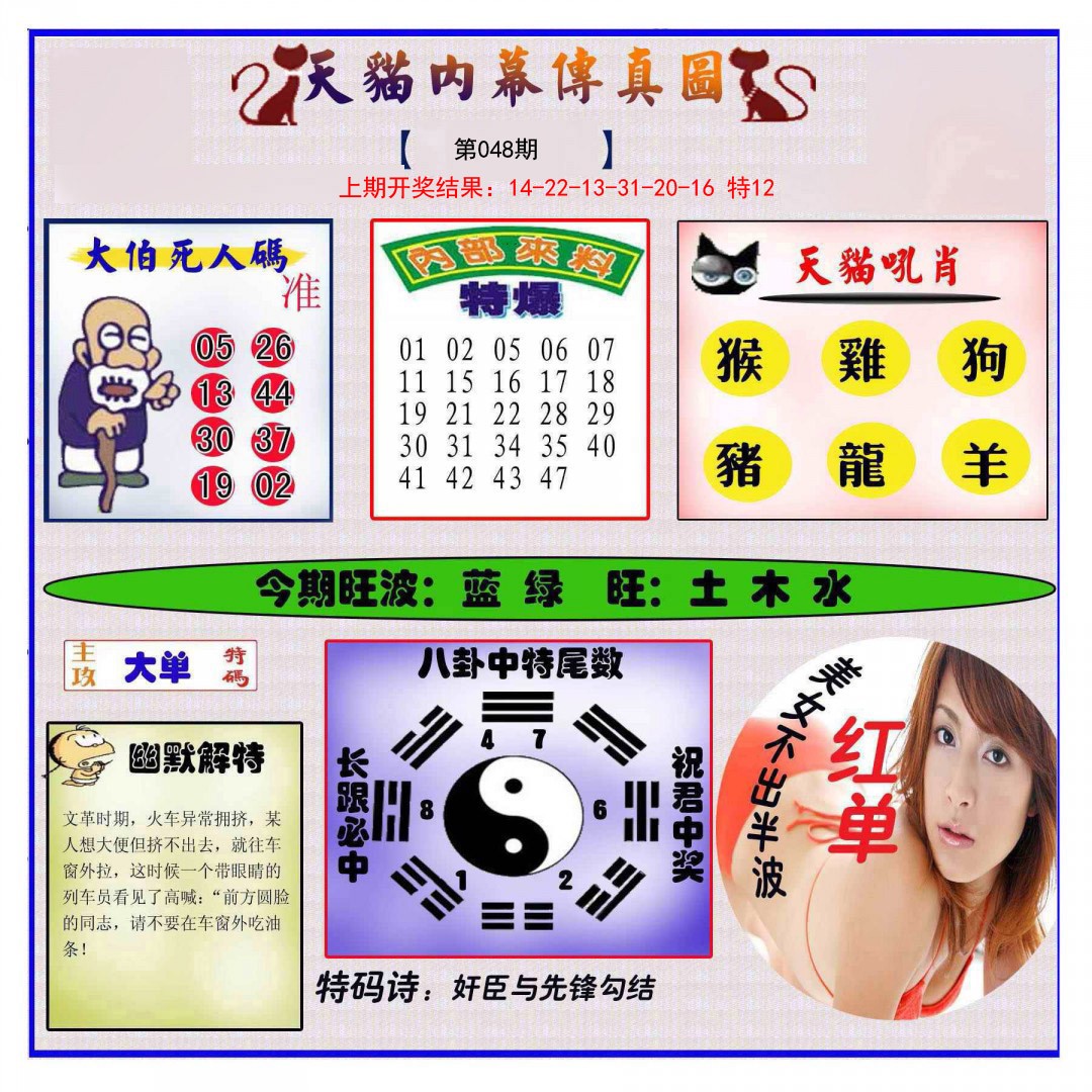 2025048期内幕传真图