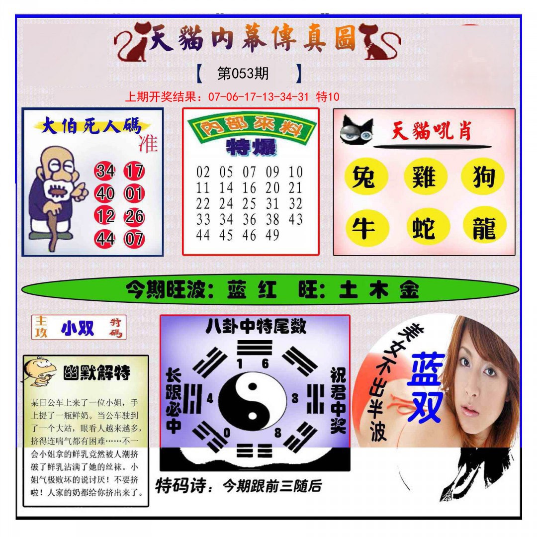2025053期内幕传真图