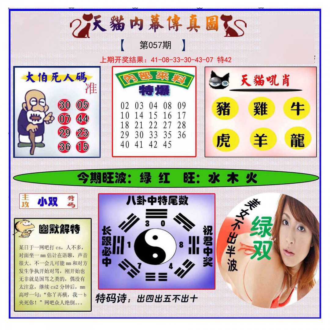 2025057期内幕传真图