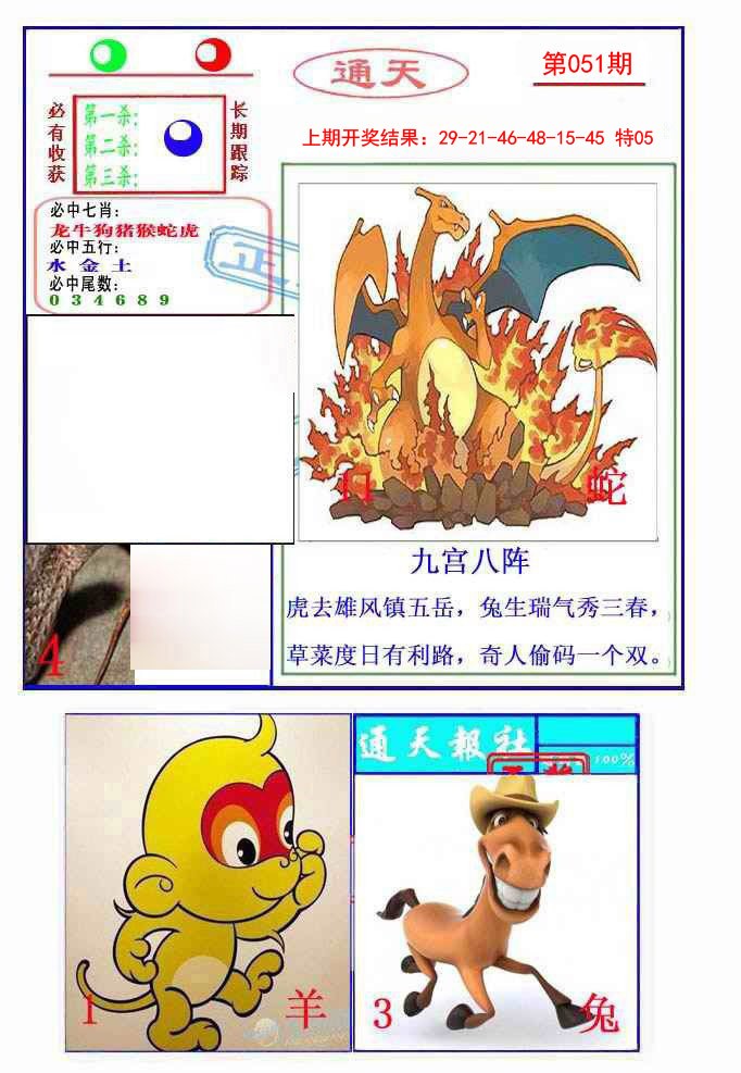 2025051期通天杀波图2