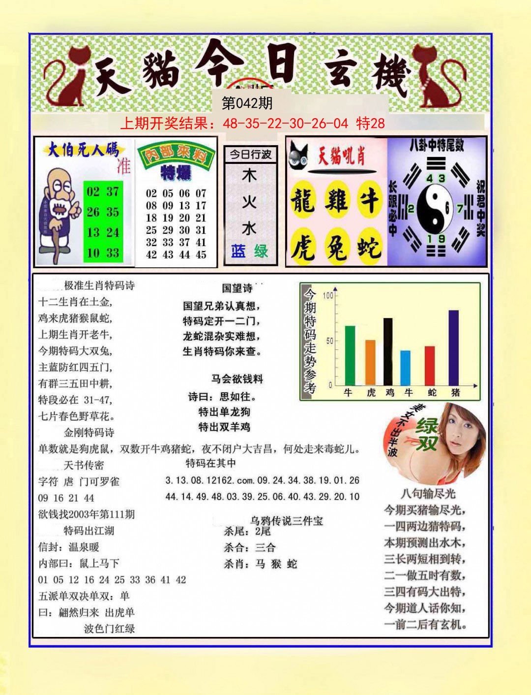 2025042期今日玄机图A