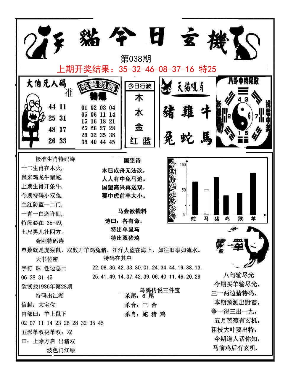 2025038期今日玄机图A