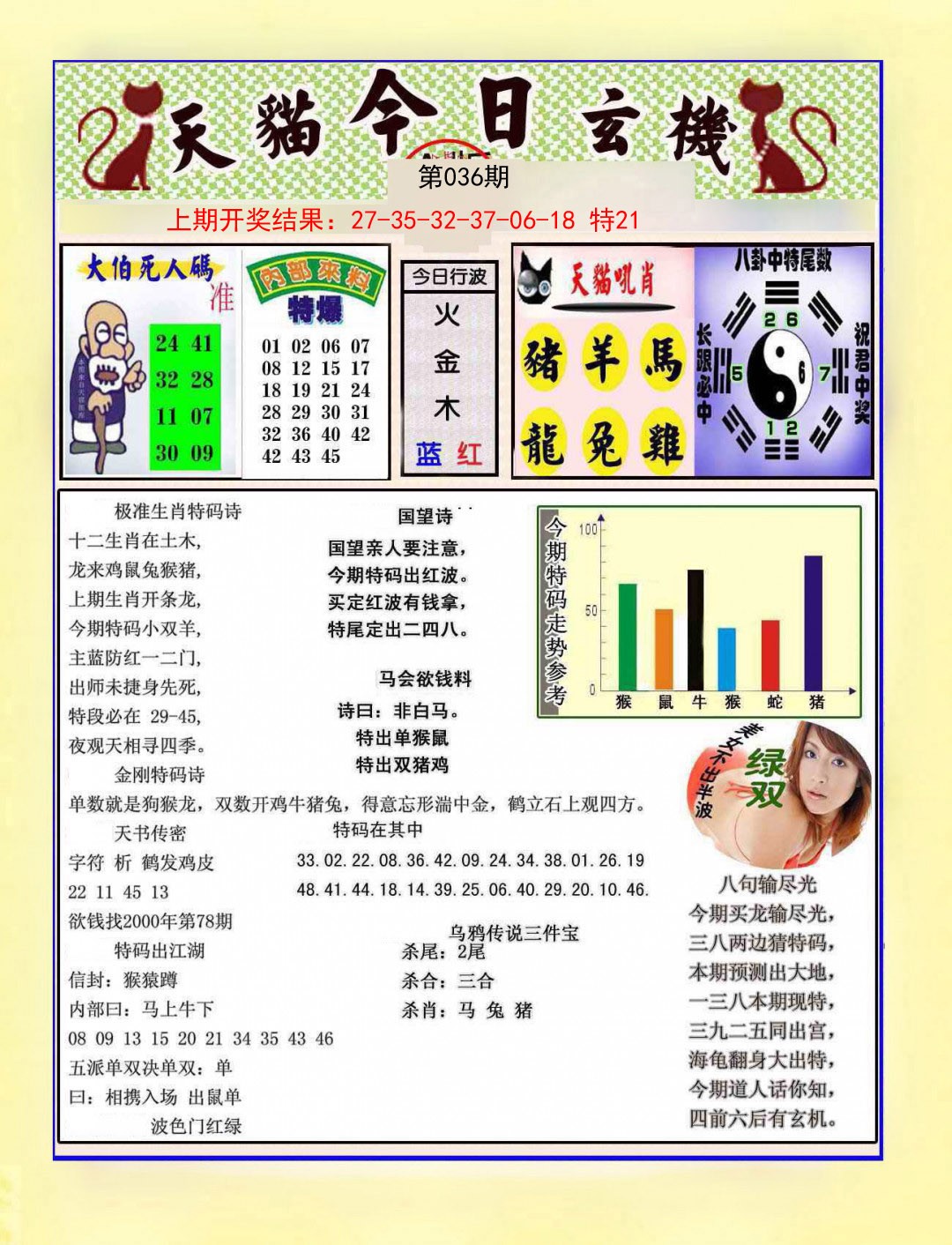 2025036期今日玄机图A