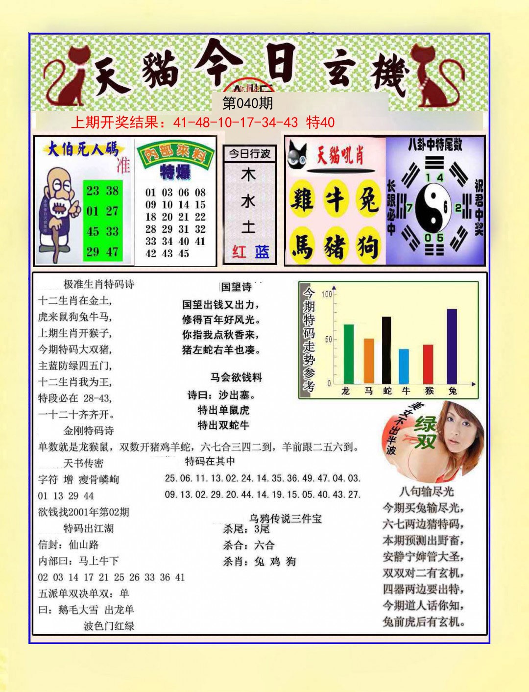 2025040期今日玄机图A