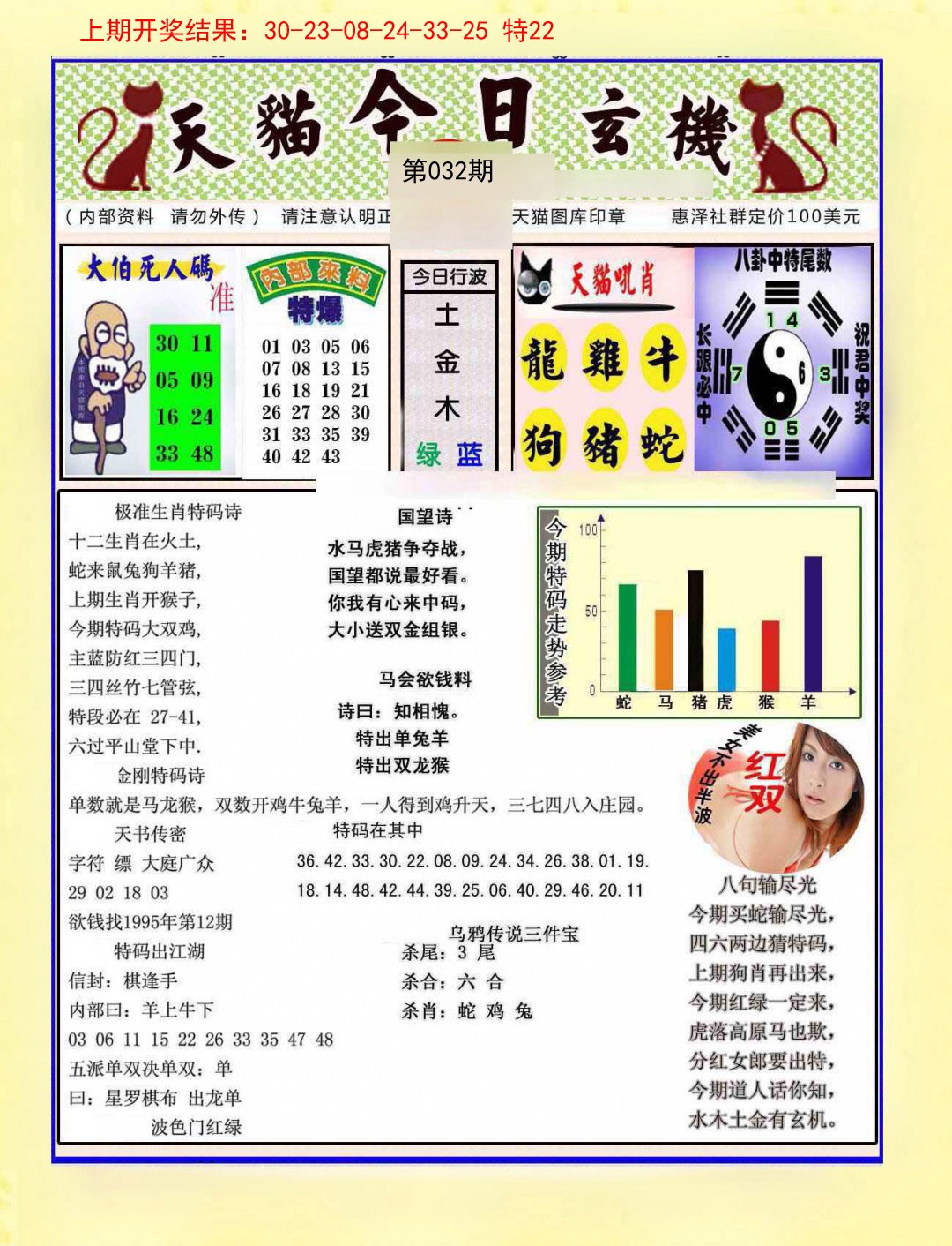 2025032期今日玄机图A