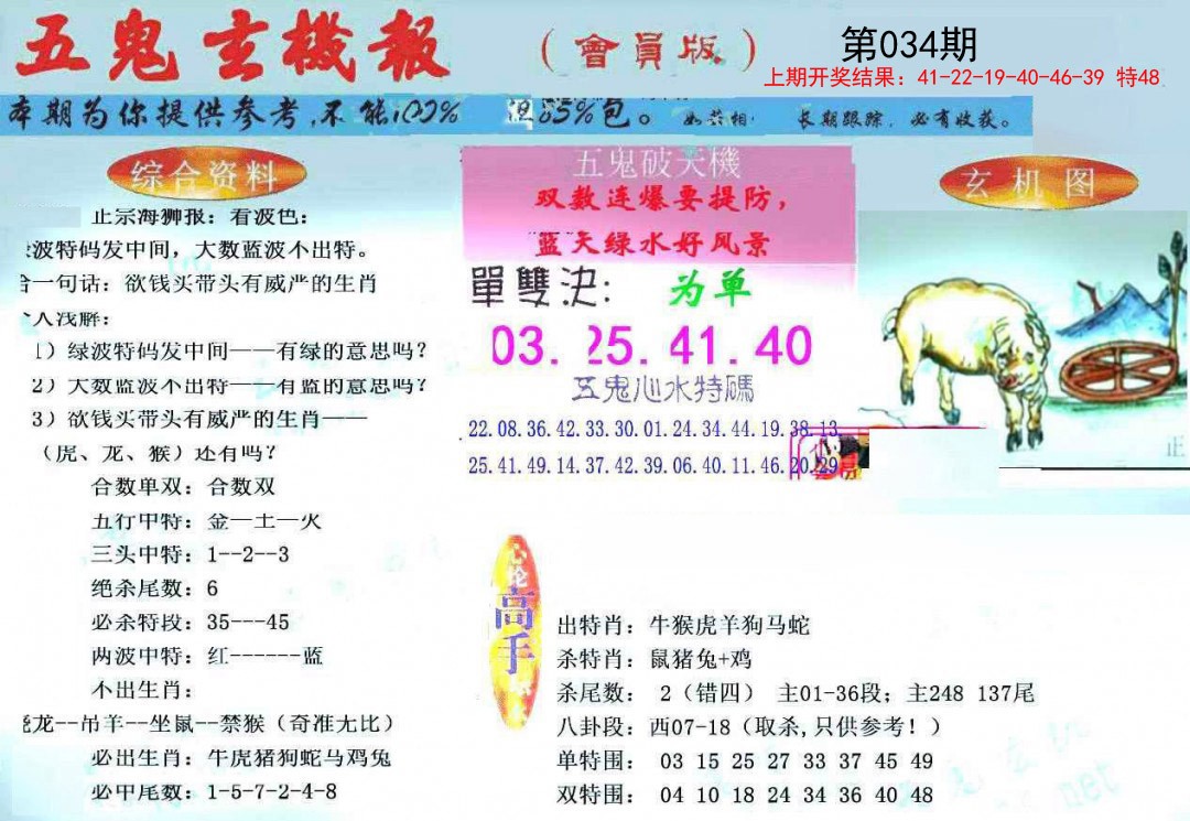 2025034期新五鬼玄机