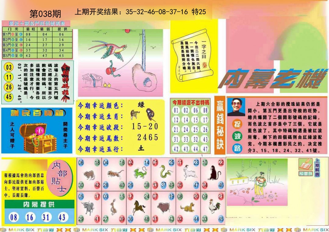 2025038期九龍内幕A(推荐)