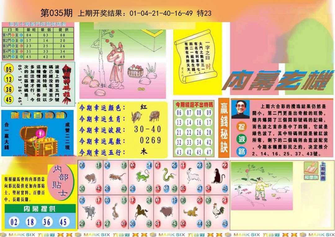 2025035期九龍内幕A(推荐)