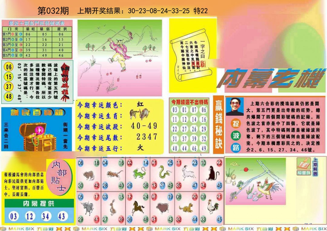 2025032期九龍内幕A(推荐)