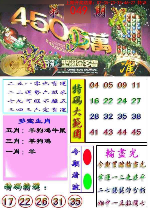 2025049期特必中