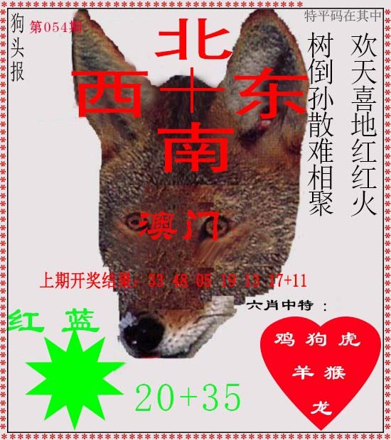 2025054期狗头报