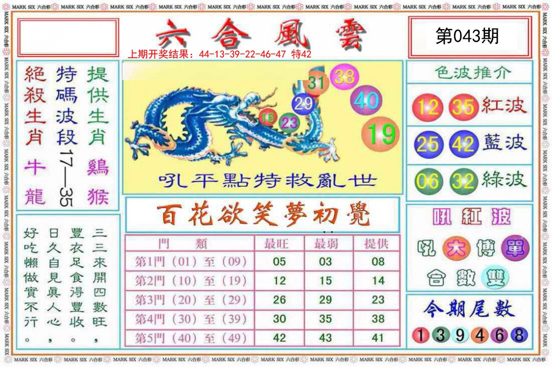2025043期六合风云
