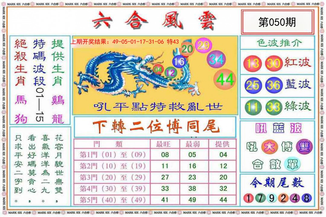2025050期六合风云