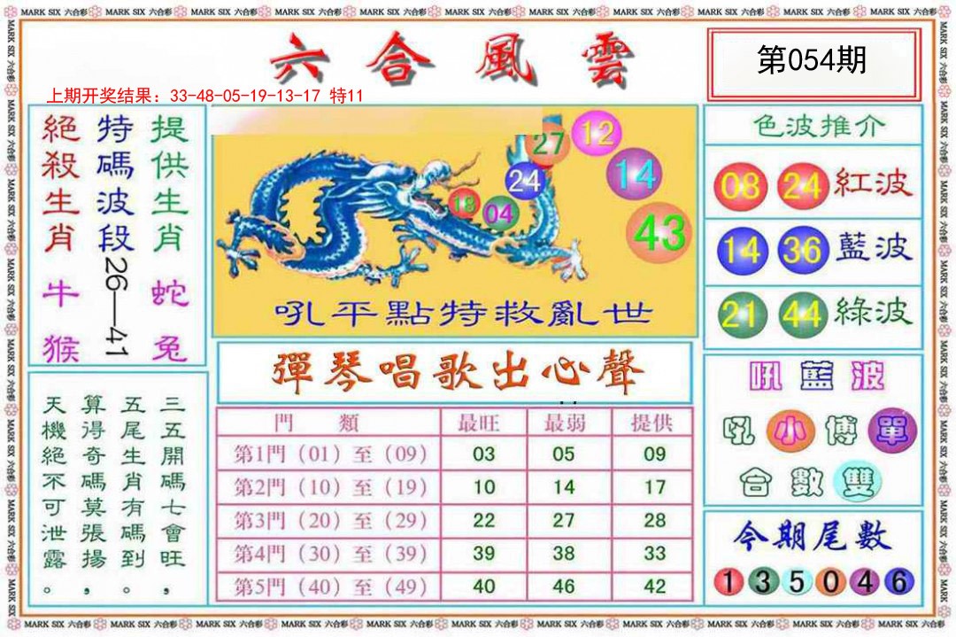 2025054期六合风云