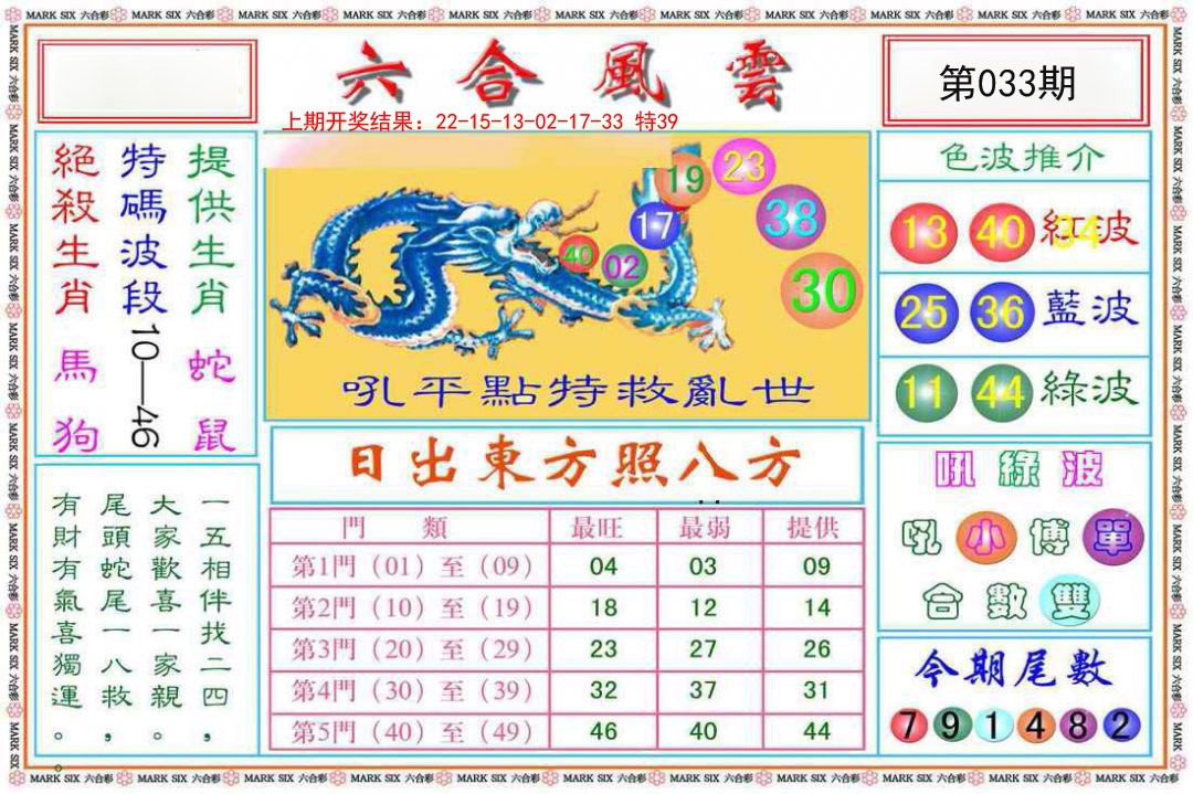 2025033期六合风云