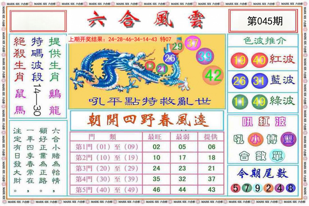 2025045期六合风云