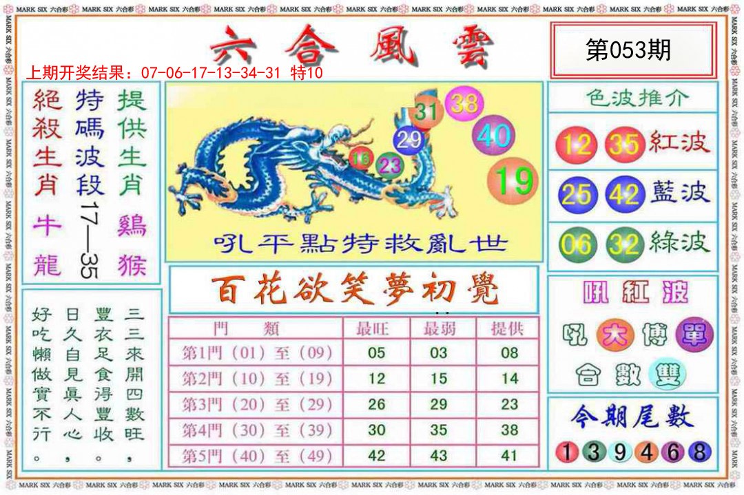 2025053期六合风云