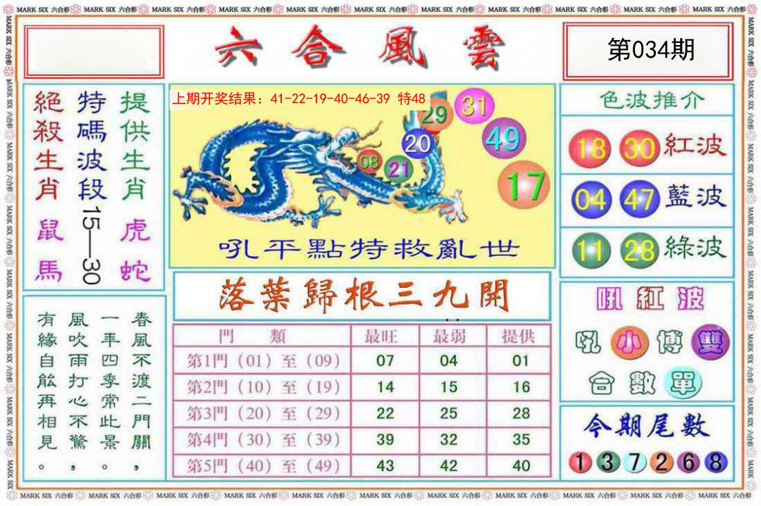 2025034期六合风云