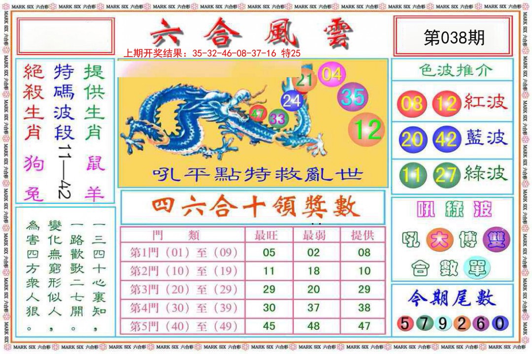2025038期六合风云