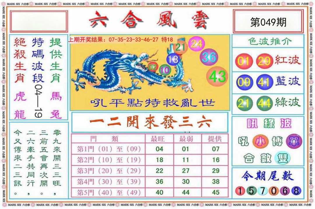 2025049期六合风云