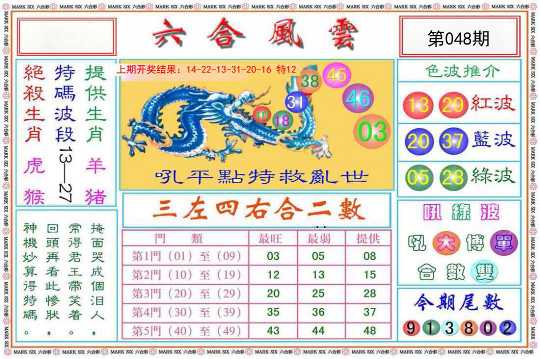 2025048期六合风云