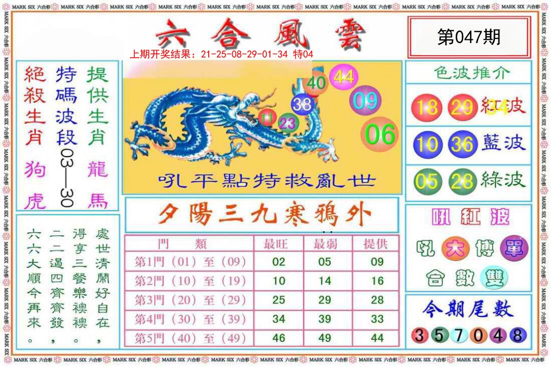2025047期六合风云