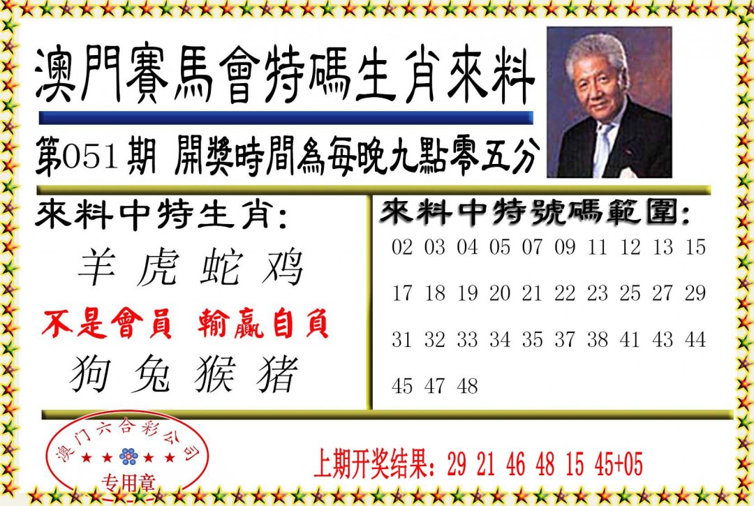 2025051期特码生肖来料