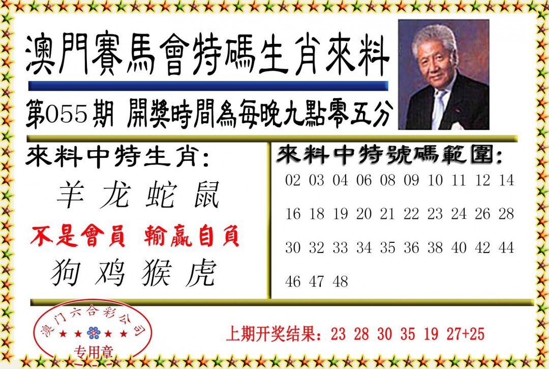 2025055期特码生肖来料