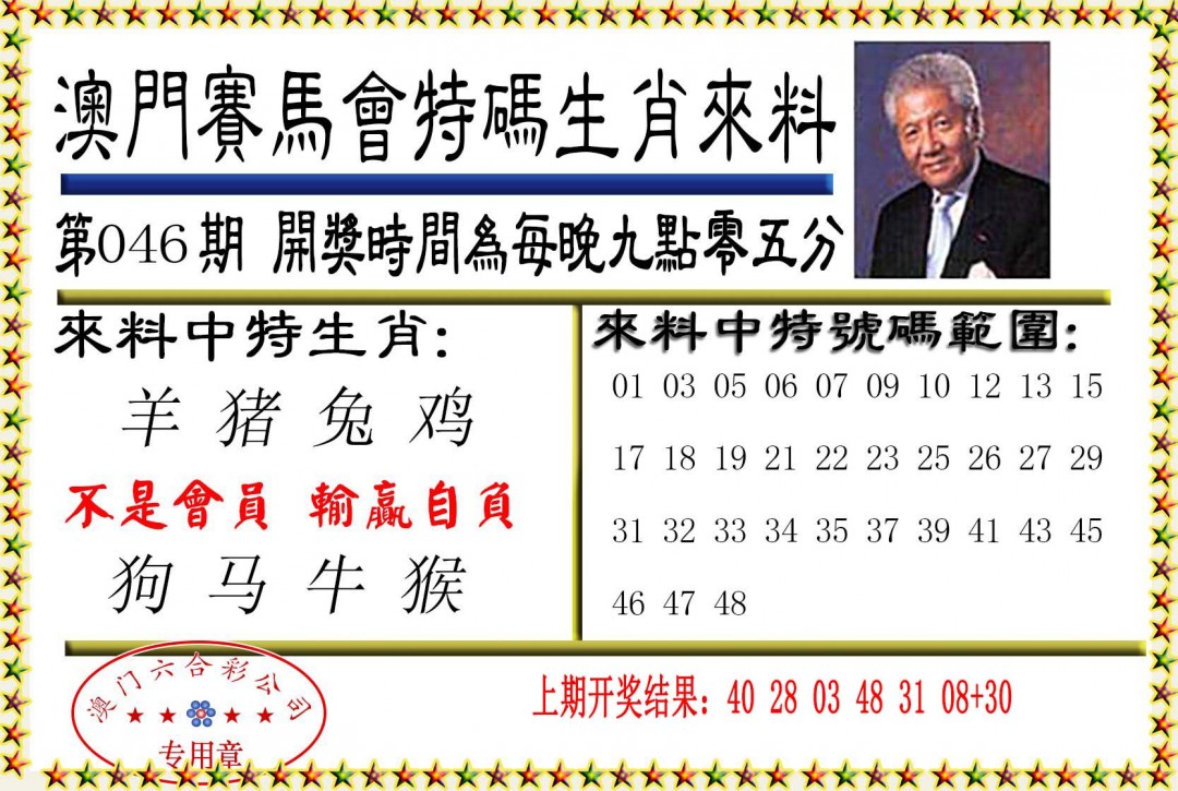 2025046期特码生肖来料