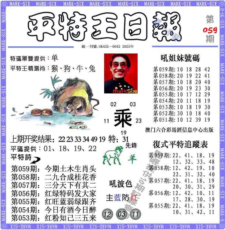 2025059期平特王日报