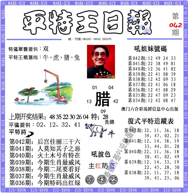 2025042期平特王日报