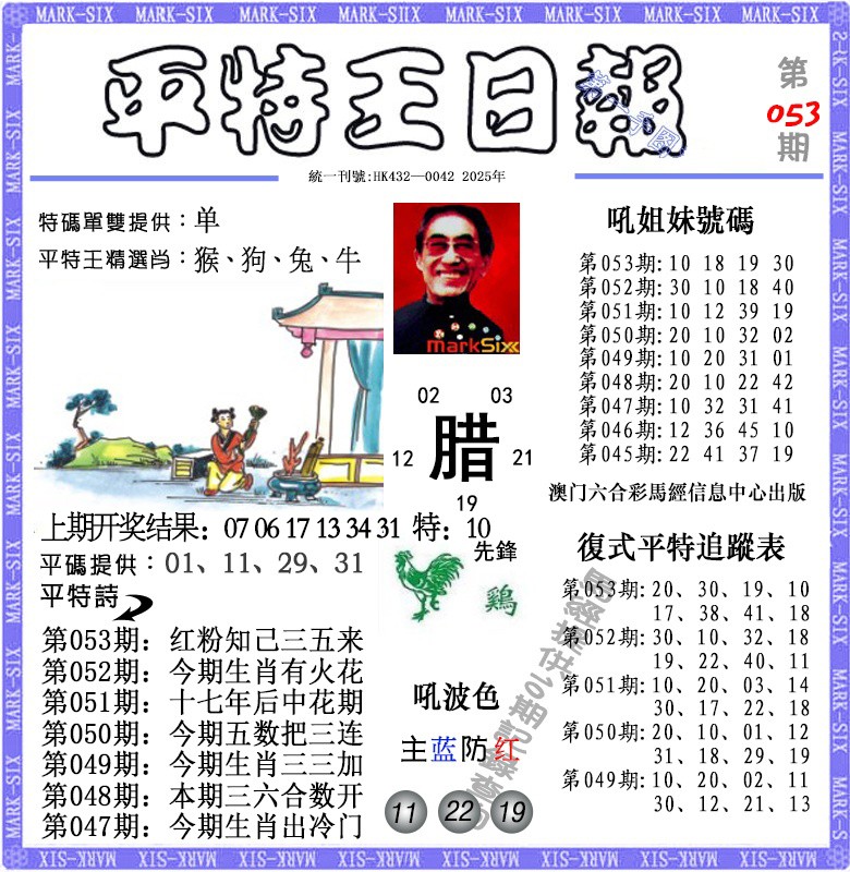 2025053期平特王日报